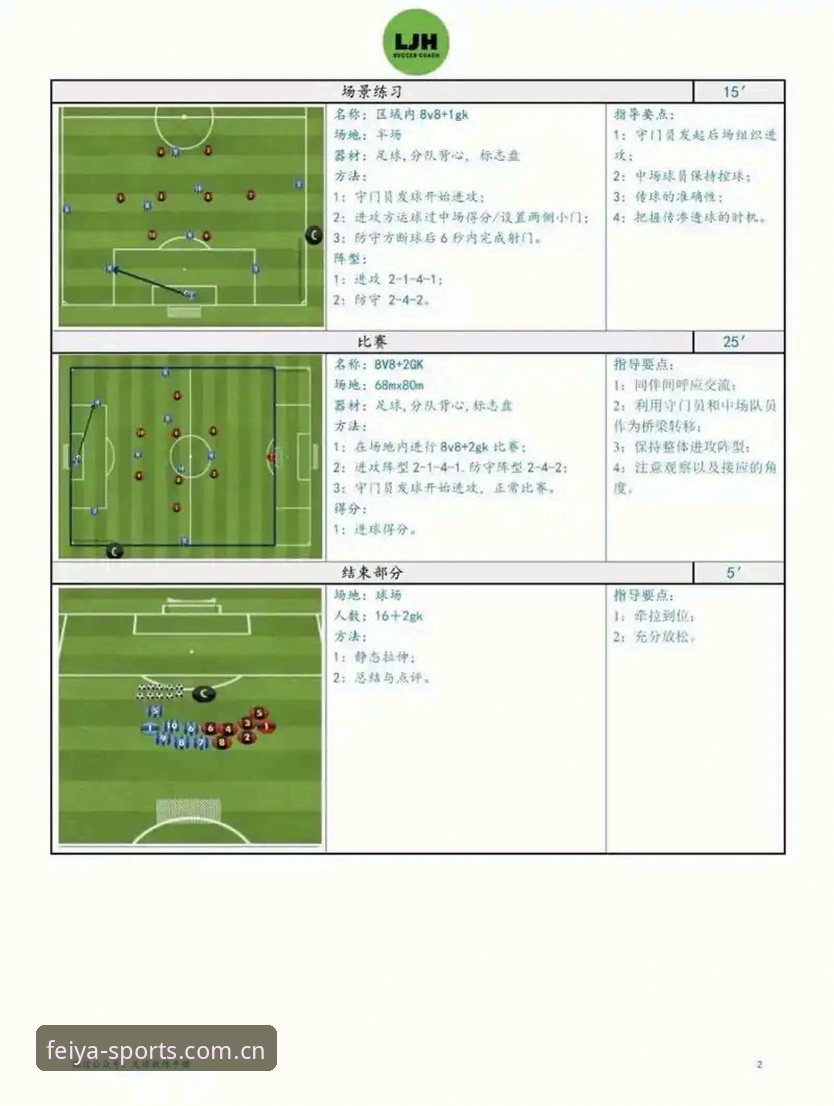 西甲后防补强策略解析：从迪奥戈·莱特转会看球员操作教程