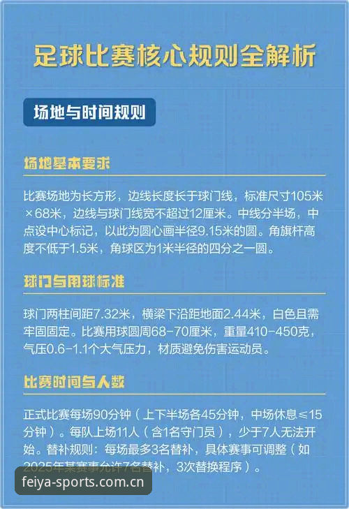FY体育登录入口 体育资讯追踪与深度解读操作教程——以足协第三批禁足名单为例